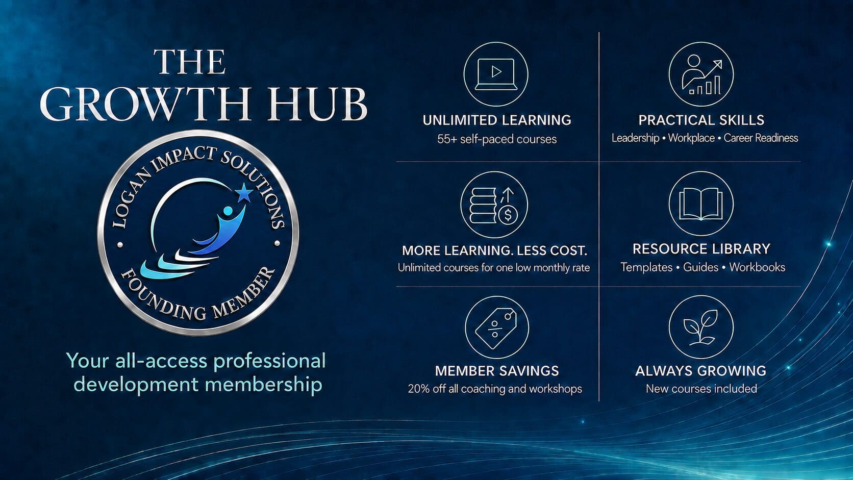 The Growth Hub Founding Member Enrollment